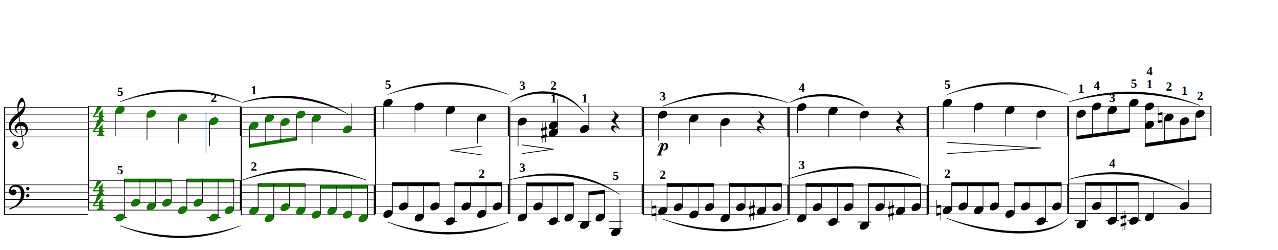 A block selection in green: a rectangle of measures × staves, painted by dragging.