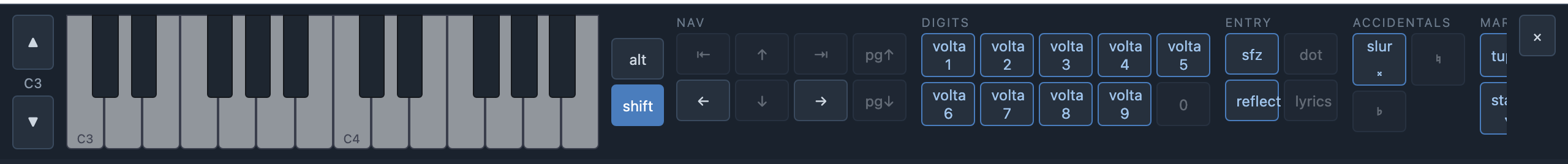 Shift latched: the keys relabel live to what they will do — the digit pad turns into voltas, staccato reads staccatissimo, tie reads tuplet — and the remapped keys are tinted.